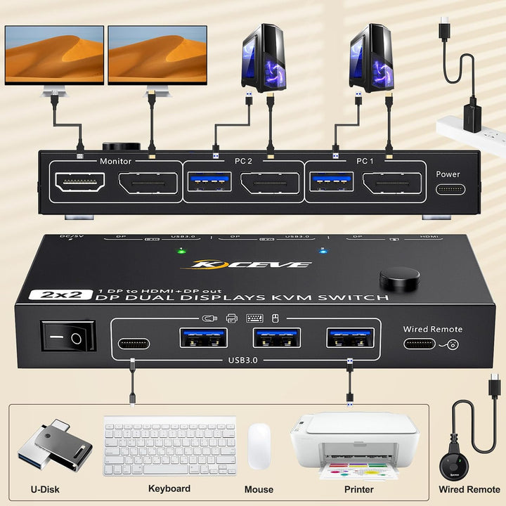 KVM Switch 2 PC 2 Monitore, USB 3.0 KVM Switch HDMI Displayport for 2 PC Teilen Maus Tastatur, MST,