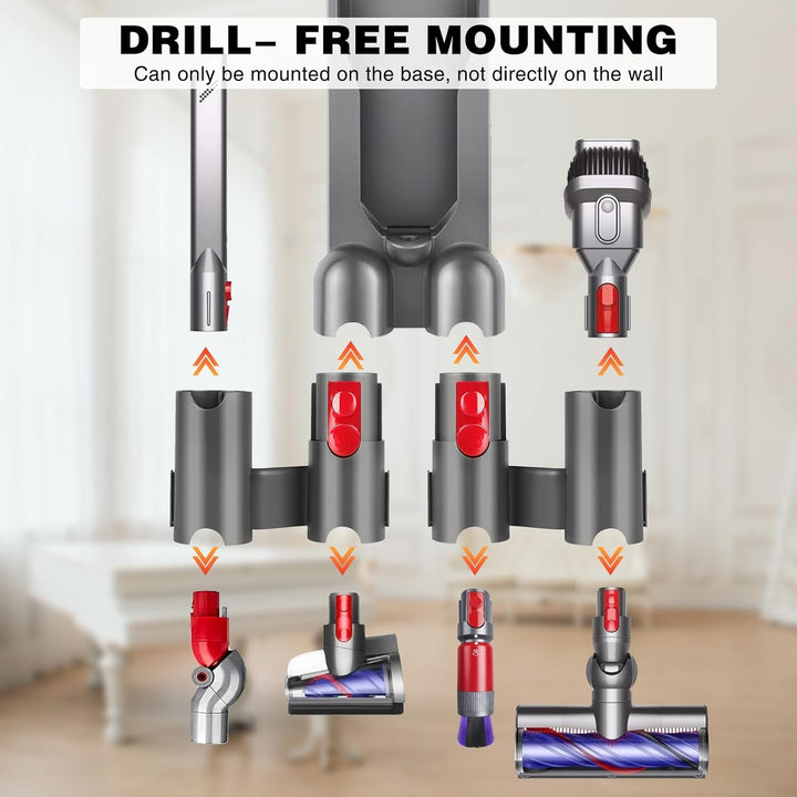 2 Stück Zubehör Halterung für Dyson V7 V8 V10 V11 V15, wandhalterung aufbewahrung für Dyson, Docking
