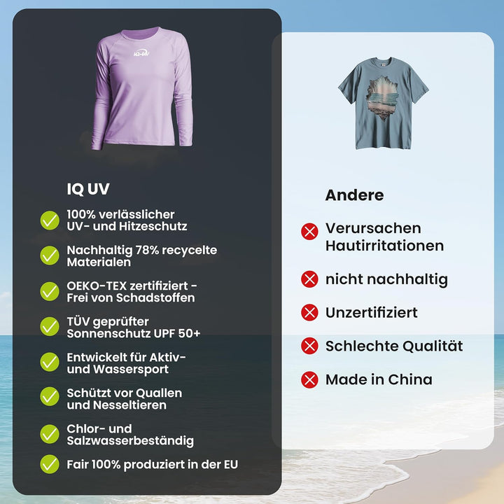 iQ-UV Shirt Langarm Damen iQ Company UV Schutz Bekleidung Wasser Schnorcheln recycelt XXL Lila, XXL