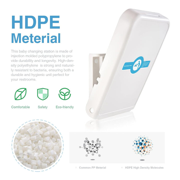 Vertikale Wickelkommode Mit Schild, Wandmontierte Wickelkommode, Wickeltisch FüR Gewerbliche Toilett