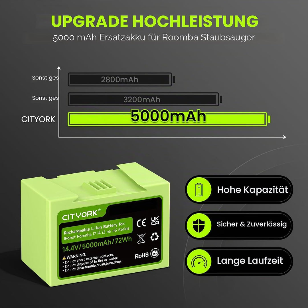 CITYORK 14,4V 5000mAh Lithium-Ionen Batterie für iRobot Roomba j7 und i7 Serie J7/J7+ i7/i7+ 7550,J7