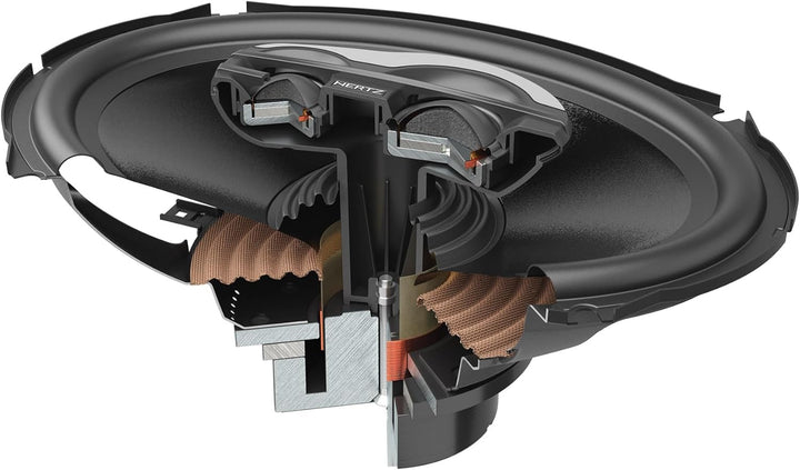 Hertz SX 690 H 6X9 Drop-In 3-Wege-Lautsprecher, speziell für 2024 HD-Taschen-Deckel