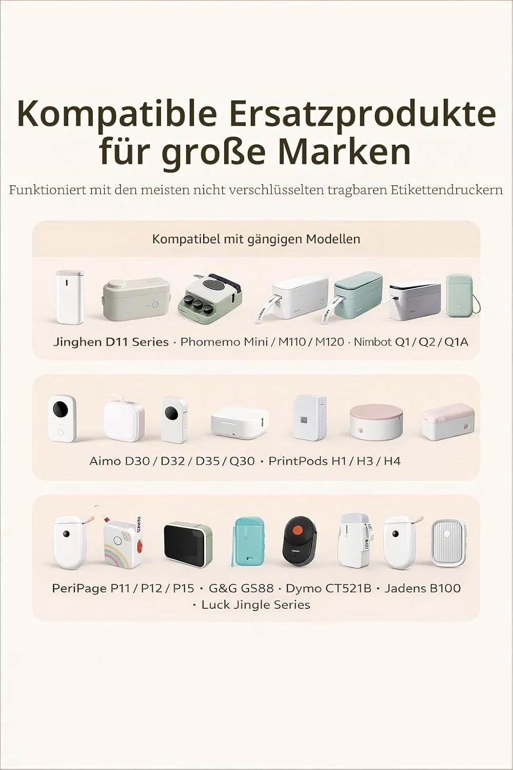 D30 P15 P11 Etikettenhersteller-Band, 12 x 40 mm Etikettendruckpapier, Standard-laminiertes Büro-Eti