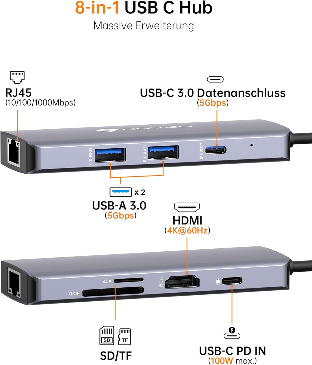 NOVOO USB C Hub 4K@60Hz HDMI 8-in-1 USB C Adapter Gigabit Ethernet Docking Station mit 100W PD, SD/T