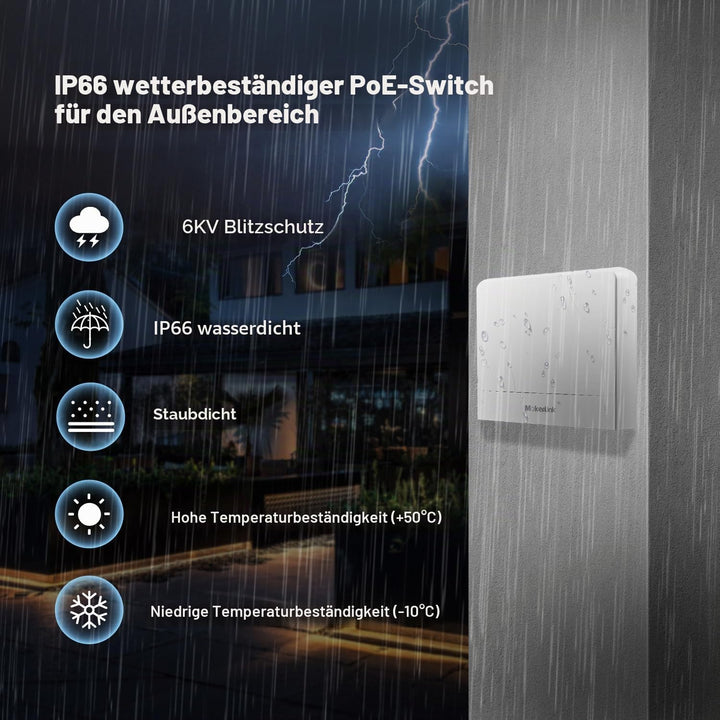 MokerLink 8 Port Gigabit PoE Switch für den Aussenbereich, 8 PoE+ Ports 1000Mbps, 802.3af/at 120W, w