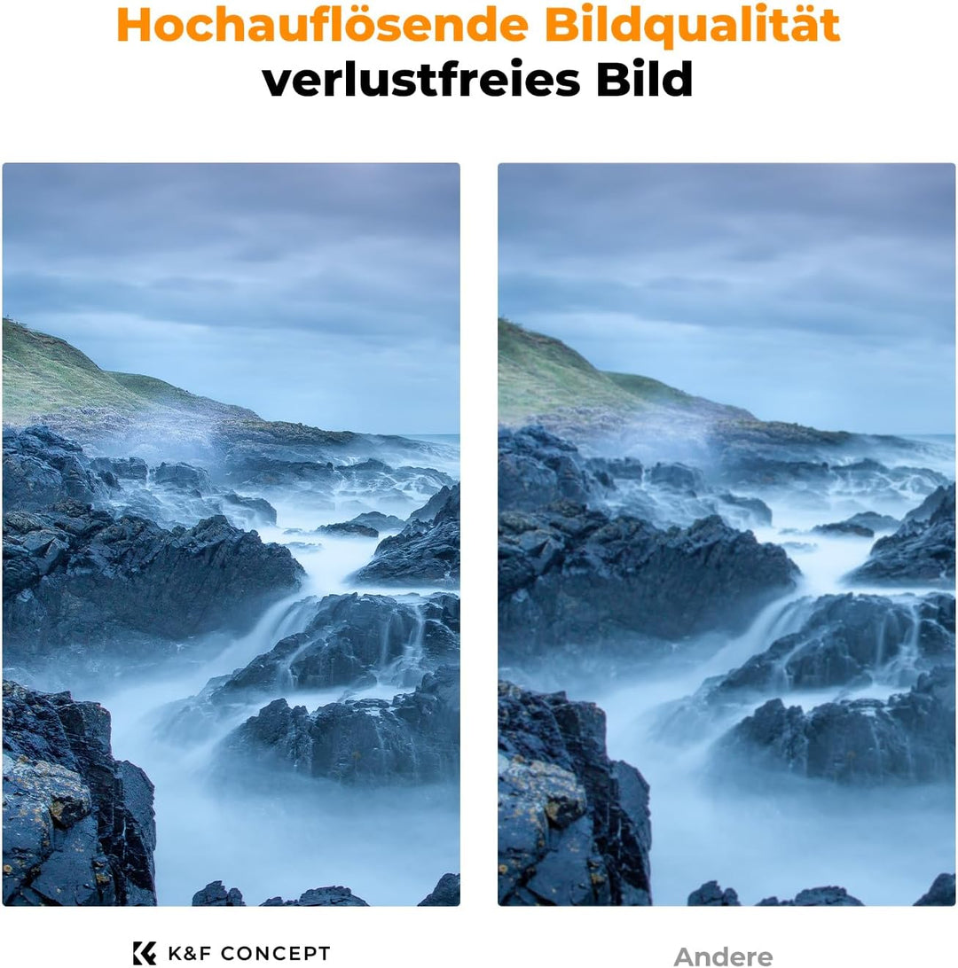 K&F CONCEPT ND Filter 77mm Magnetischer Variabler Graufilter ND8-128 (3-7 Stop) Neutral Graufilter m