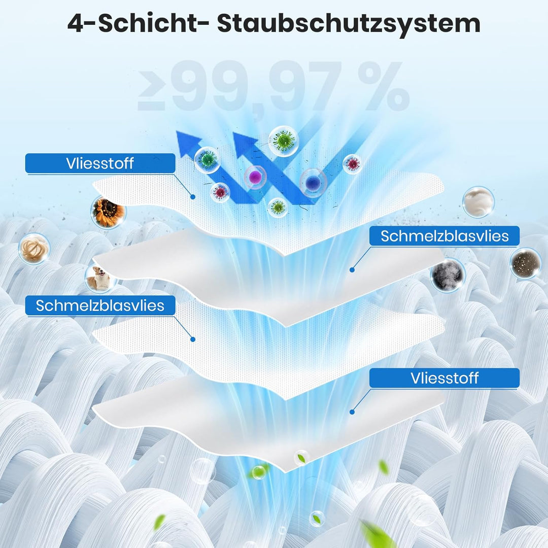 14 Stück Staubbeutel für DJI Romo S/Romo P/Romo A Staubsauger Absaugstation, 3L Grosse Kapazität Vli