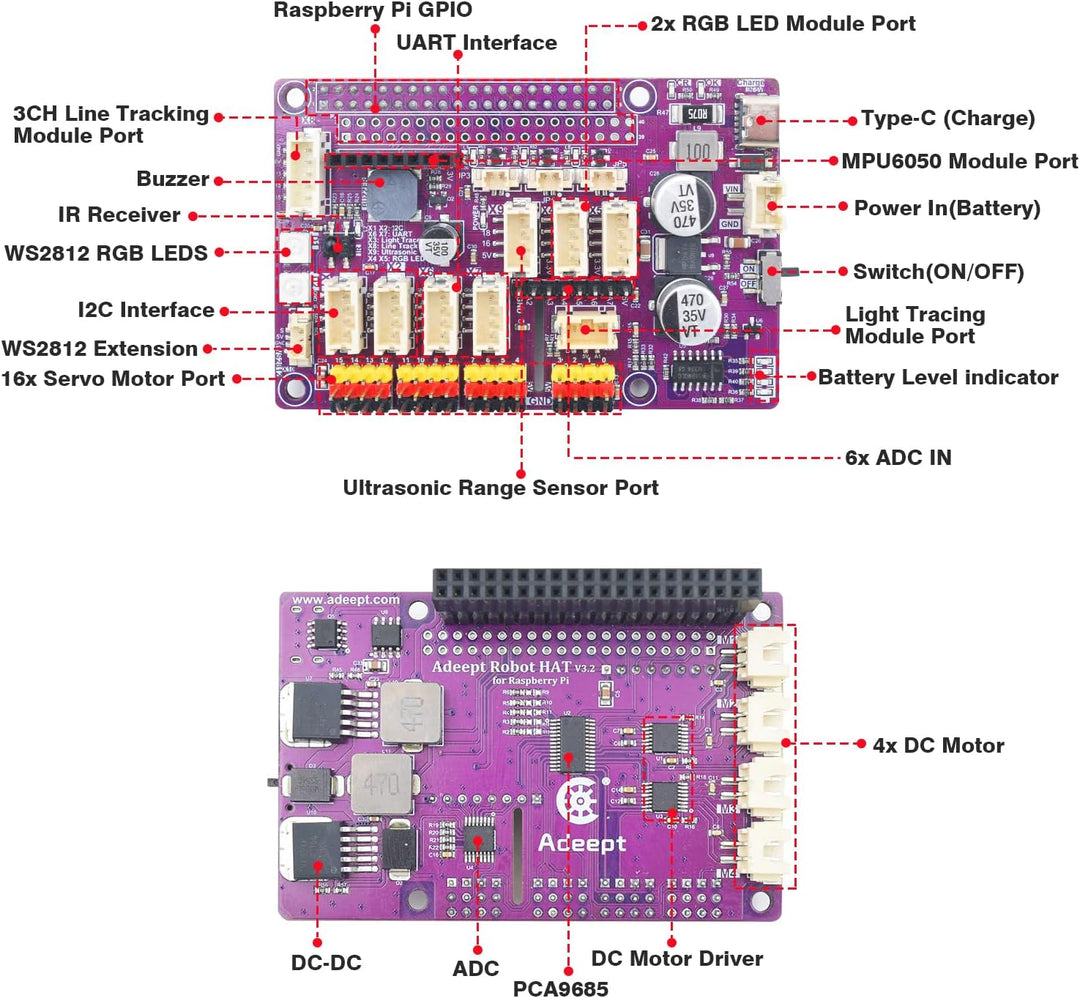 Adeept 4WD Smart Car Kit für Raspberry Pi 5/4B/3B/3B+ (Board nicht im Lieferumfang enthalten), Linie