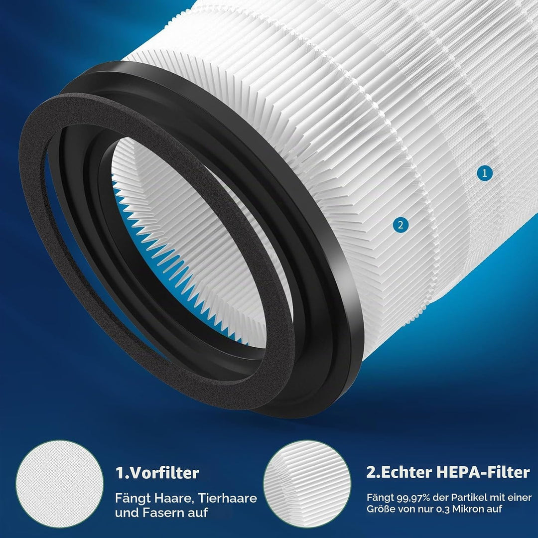 2 Stück HEPA13 Filter,Für Philips Luftreiniger Filter,Kompatibel mit Philips 800 Series Luftreiniger