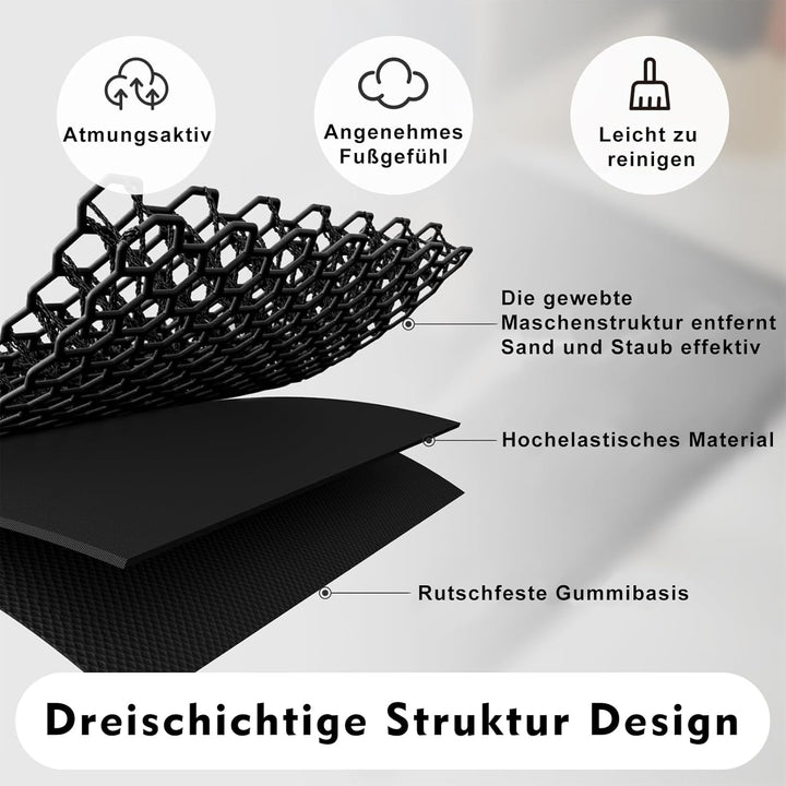 Fussmatte Aussen 40 x 60 cm, rutschfeste Silikon Schmutzfangmatte, Langlebig Fussabtreter Aussenbere