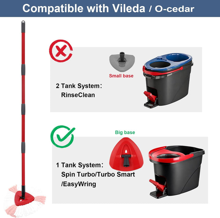 Sgizoku Moppstiel und Drehfuss, kompatibel mit Viledar/O-cedars Spin Turbo Mopp Turbo Smart/EasyWrin