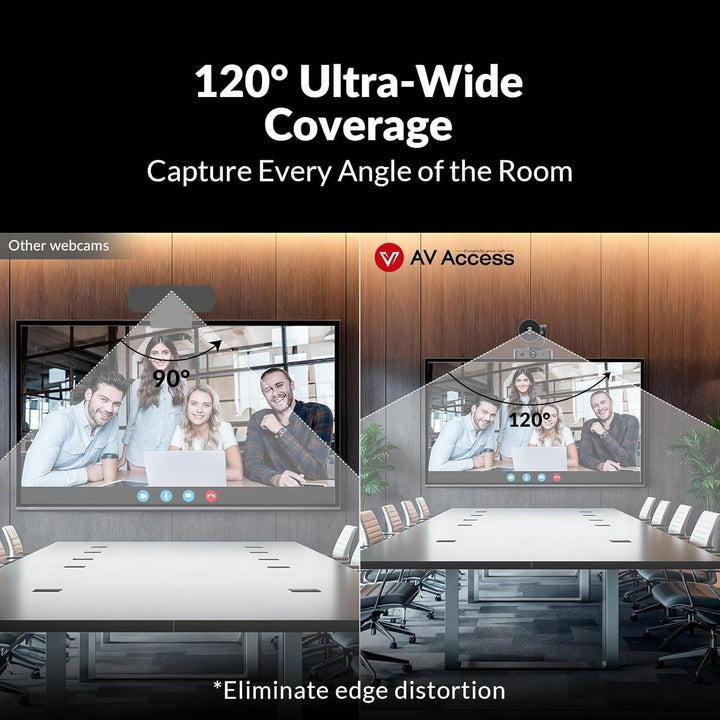 AV Access 4K Conference Room Camera, Dual Lens Cam (4K AI Tracking and 1080P Panoramic Cam), 3X Opti