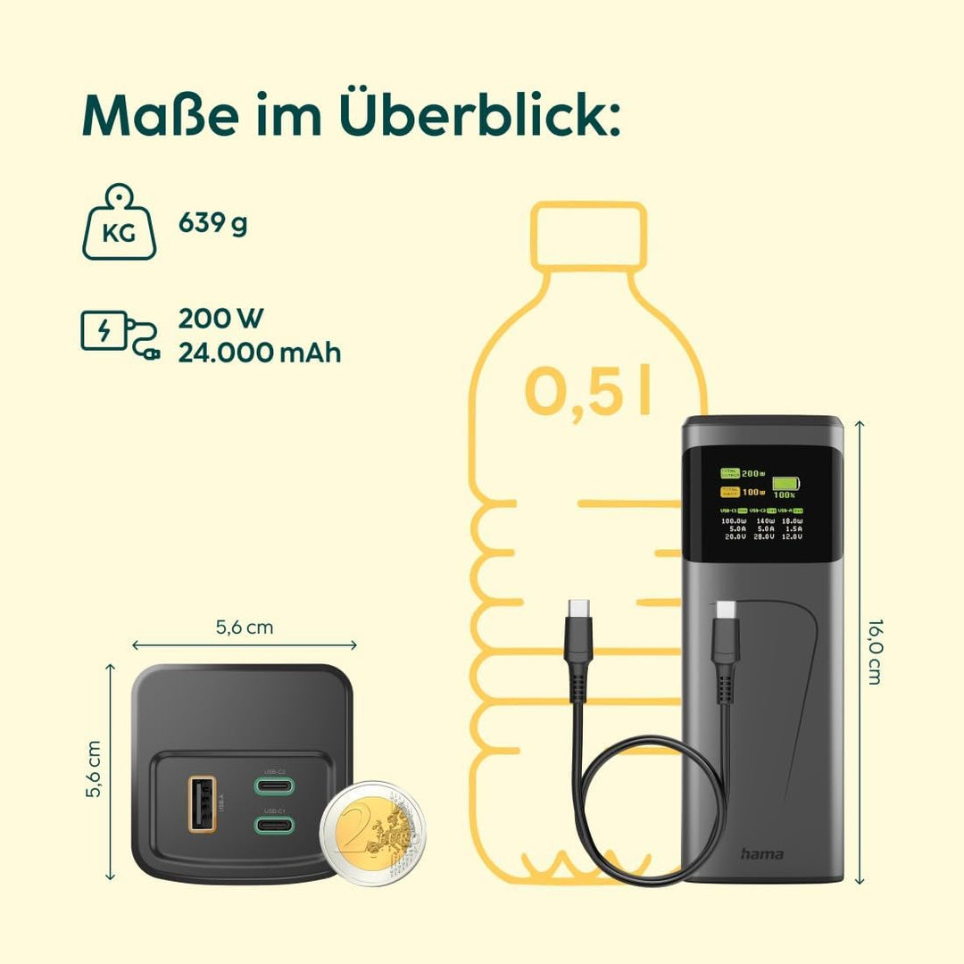 Hama Power Pack „High Power“ (externer Akku mit 200 Watt Schnellladung, Power Delivery und Quickchar