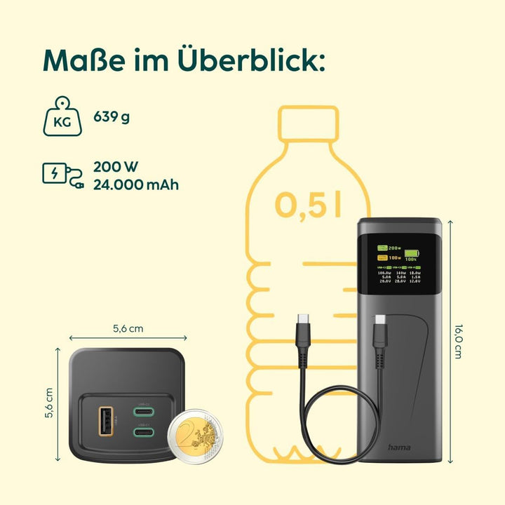 Hama Power Pack „High Power“ (externer Akku mit 200 Watt Schnellladung, Power Delivery und Quickchar