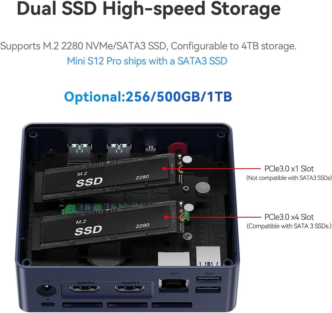 Beelink Mini S12 Mini PC, Intel 12. Prozessor N100 (4C/4T, bis zu 3.4Ghz), 16G DDR4 500G SSD Mini Co