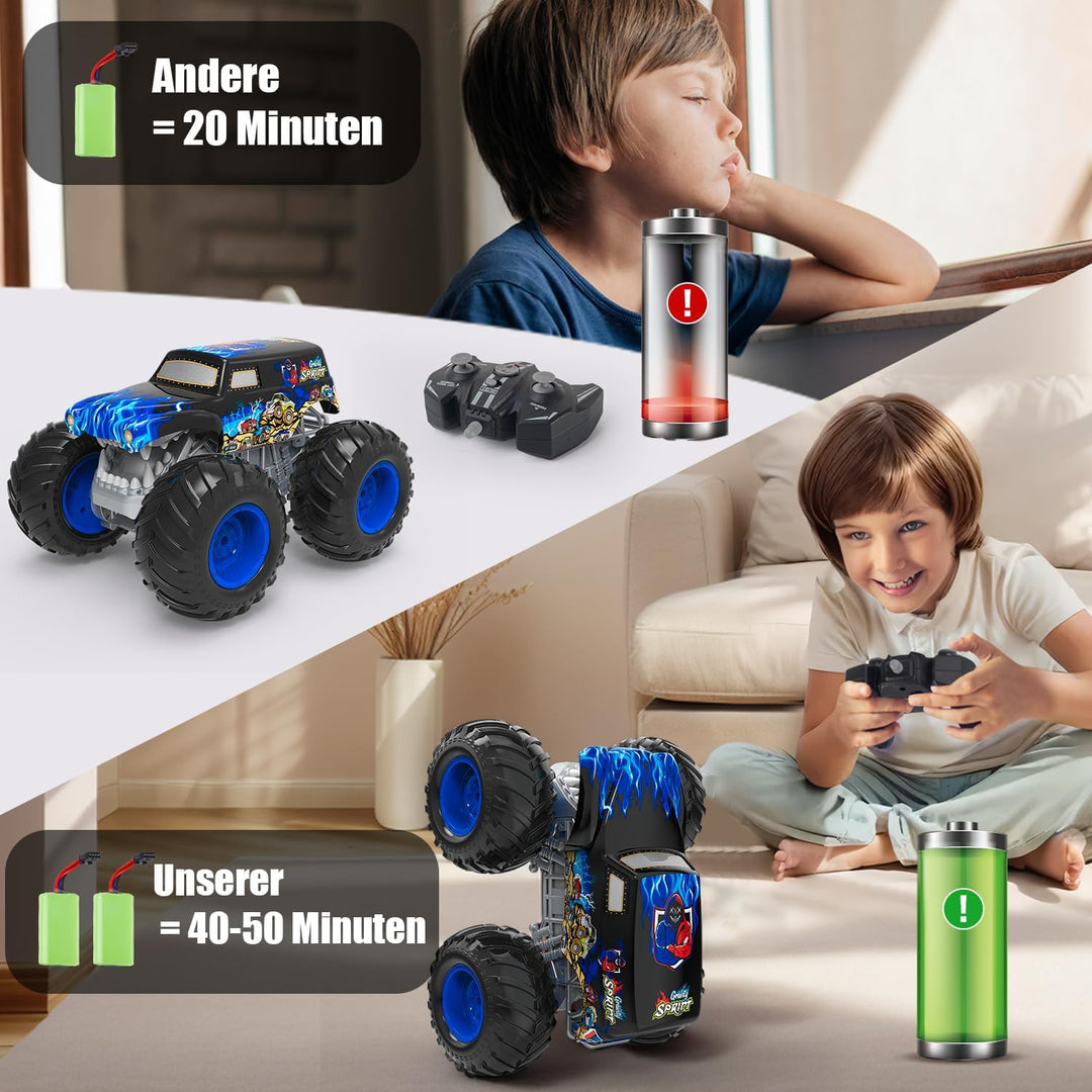 Monstertruck, 1:16 Ferngesteuerter Monstertruck Ferngesteuert mit Licht | 360°Drehung Monster Truck,