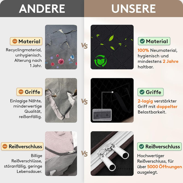 Lifewit 6 Stück 90L Aufbewahrungstasche, Aufbewahrungsbox mit Deckel, Gross Kleideraufbewahrung Umzu