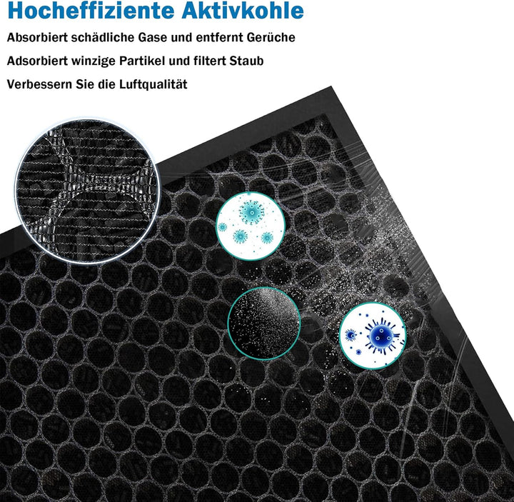 Vital 200S Ersatzfilter für LEVOIT Vital 200S Luftreiniger, 3-in-1 H13 Ersatz HEPA Filter Hocheffizi