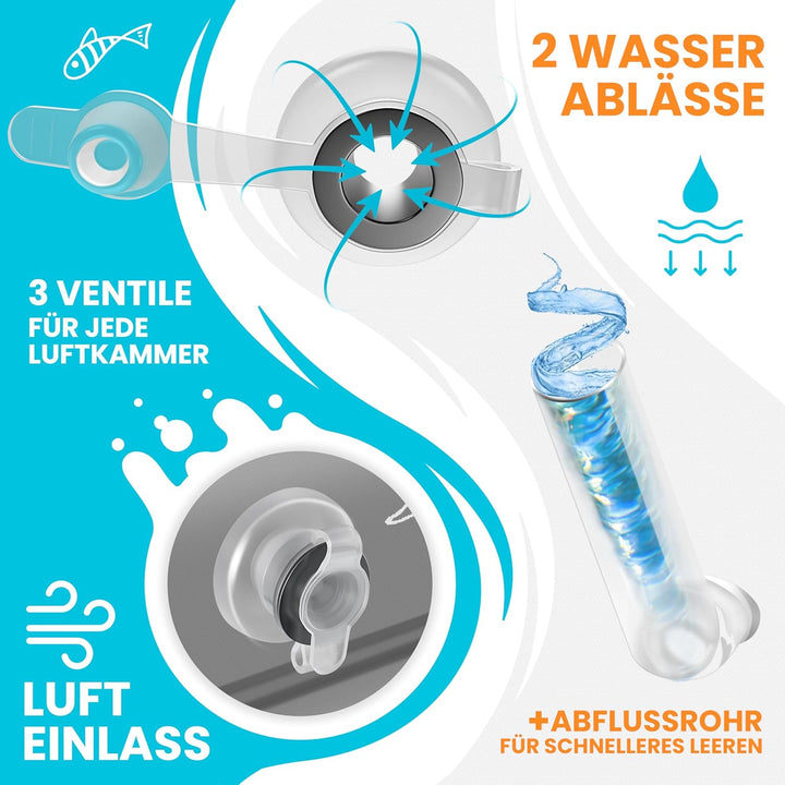KESSER® Aufblasbarer Pool Familienpool für Kinder und Erwachsene Gartenschwimmbad Familienschwimmbad