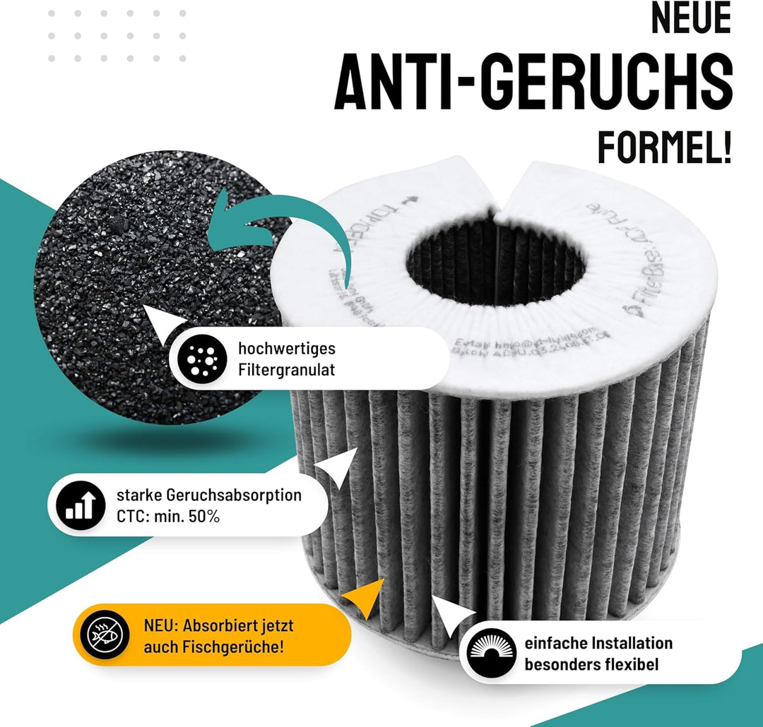 D&D Living® Aktivkohlefilter passend für Bora Pure Filter PUAKF | Hochwertiger Kohlefilter für Ihr P