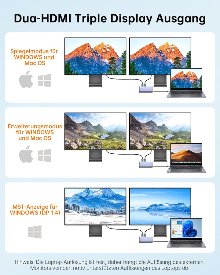 NOVOO USB C Docking Station 4K@60Hz Dual HDMI 8-in-1 USB C Hub Adapter mit Dual HDMI,PD 100W,1Gbps E