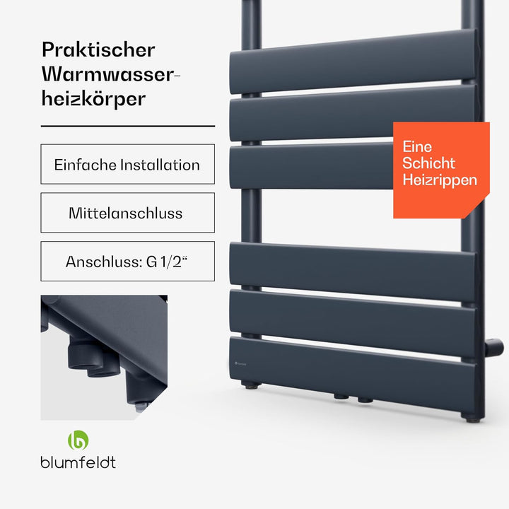 Blumfeldt Badheizkörper, Design Heizkörper Flach, Sparsamer Flachheizkörper Vertikal, 509 Watt Warmw