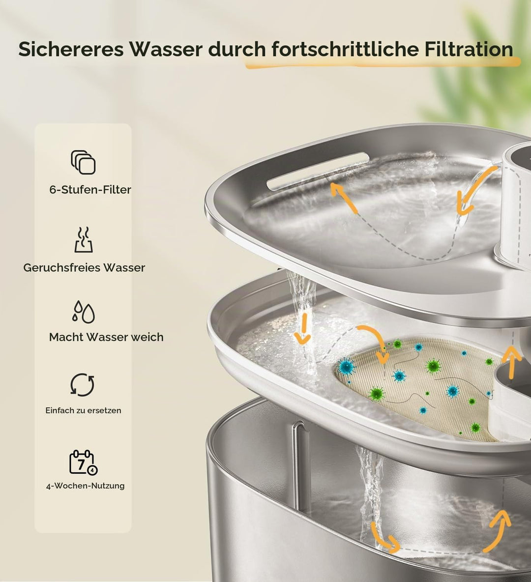 12er-Pack Filter, Ersatzfilter für FS10 Plus, 6-lagiger Filter (Weiss, 12 Filters + 12 Schwämme &amp; 12