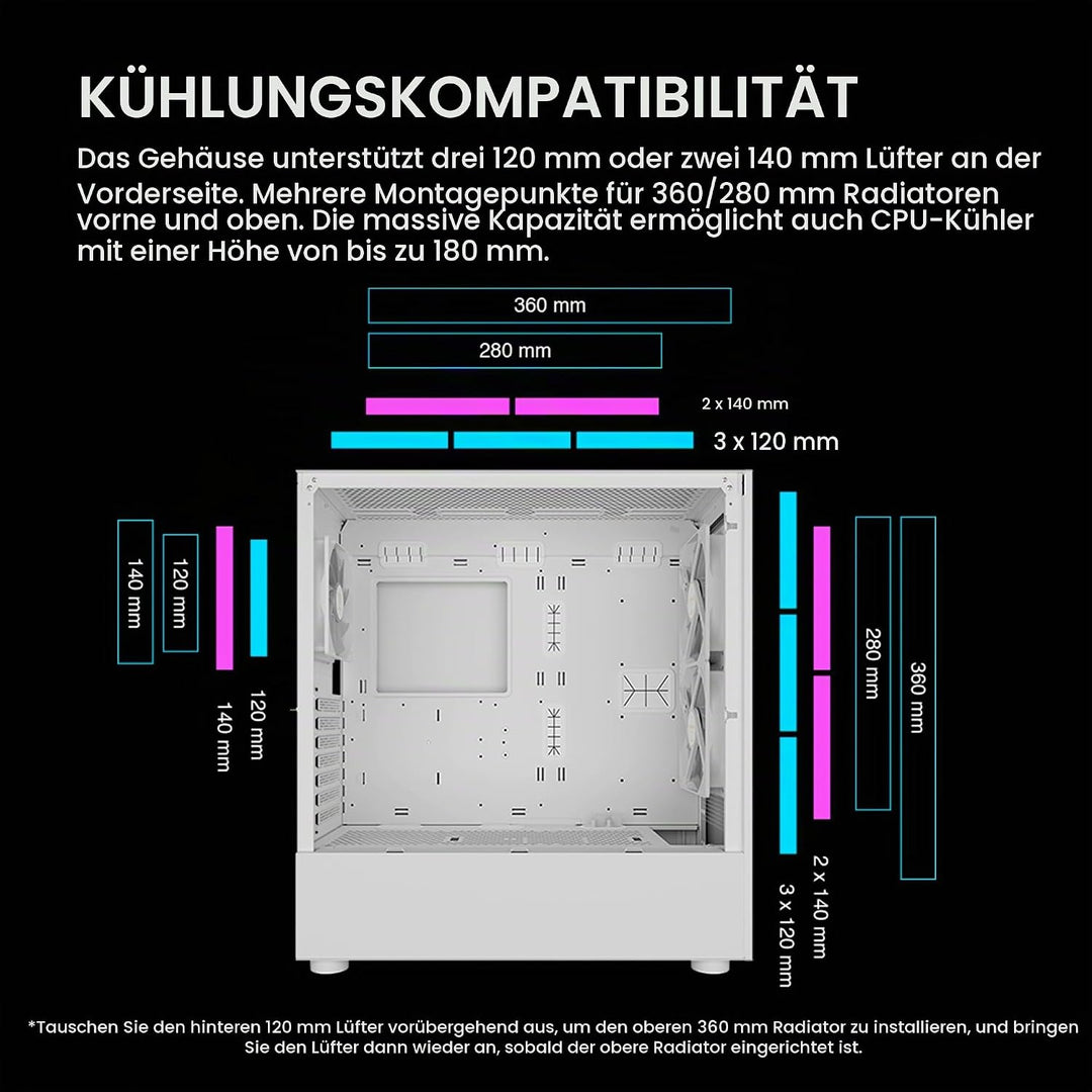 GAMDIAS TALOS M3 MESH ATX Gaming Midi-Tower PC-Gehäuse, Enthält 3 x 120mm ARGB PWM-Lüfter mit Lüfter
