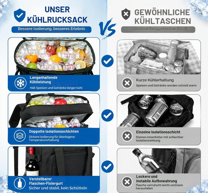 Kühlrucksack 40L, Leichter Rucksack mit Flaschenöffner, für Strand, Reisen, Camping und Mittagessen