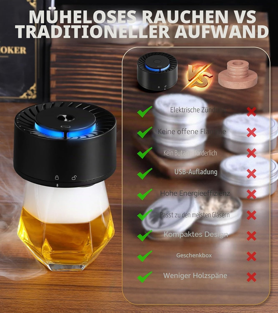 Elektrisches Whisky-Räucherset mit LED-Licht, 6 Holzspäne-Aromen, kein Butan erforderlich, wiederauf