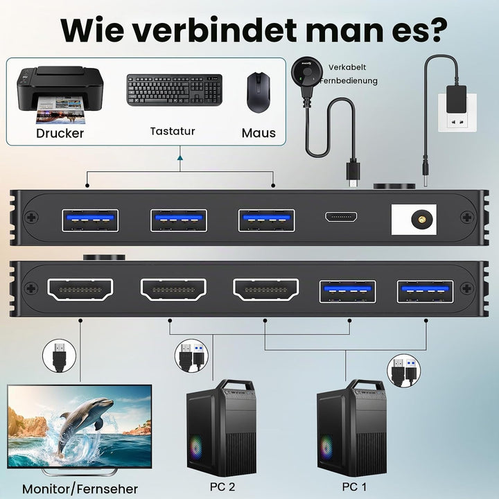 8K HDMI KVM Switch 2 Port 8K@60Hz 4K@120Hz, 2 PC 1 Monitor | USB 3.0 KVM Switch HDMI 2.1 für 2 Compu
