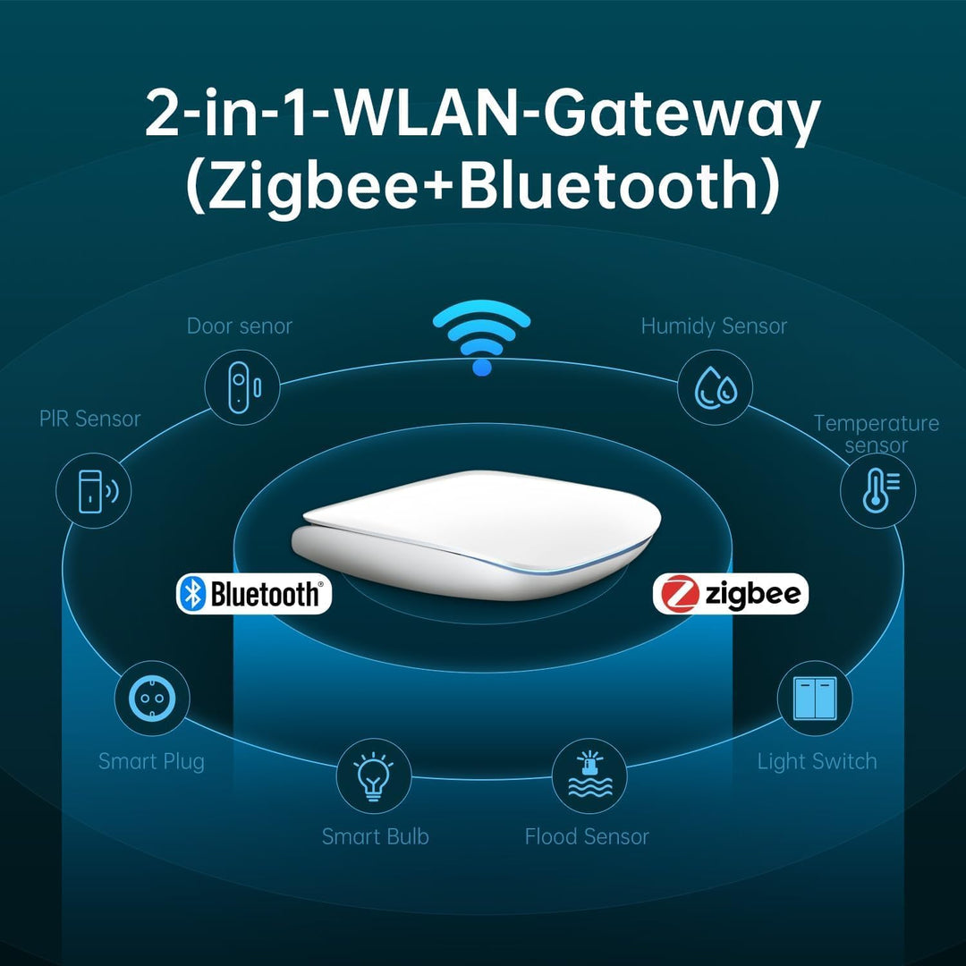 AVATTO Zigbee und Bluettoot Dual-Mode Gateway Hub für AVATTO-Türschloss und Thermostat.Kompatibel mi