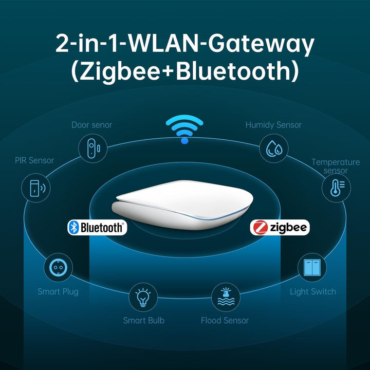 AVATTO Zigbee und Bluettoot Dual-Mode Gateway Hub für AVATTO-Türschloss und Thermostat.Kompatibel mi