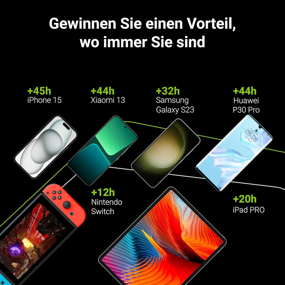 Green Cell Powerbank 20000mAh 18W PD USB C Externer Handyakkus GC PowerPlay20 Tragbares Ladegerät Po