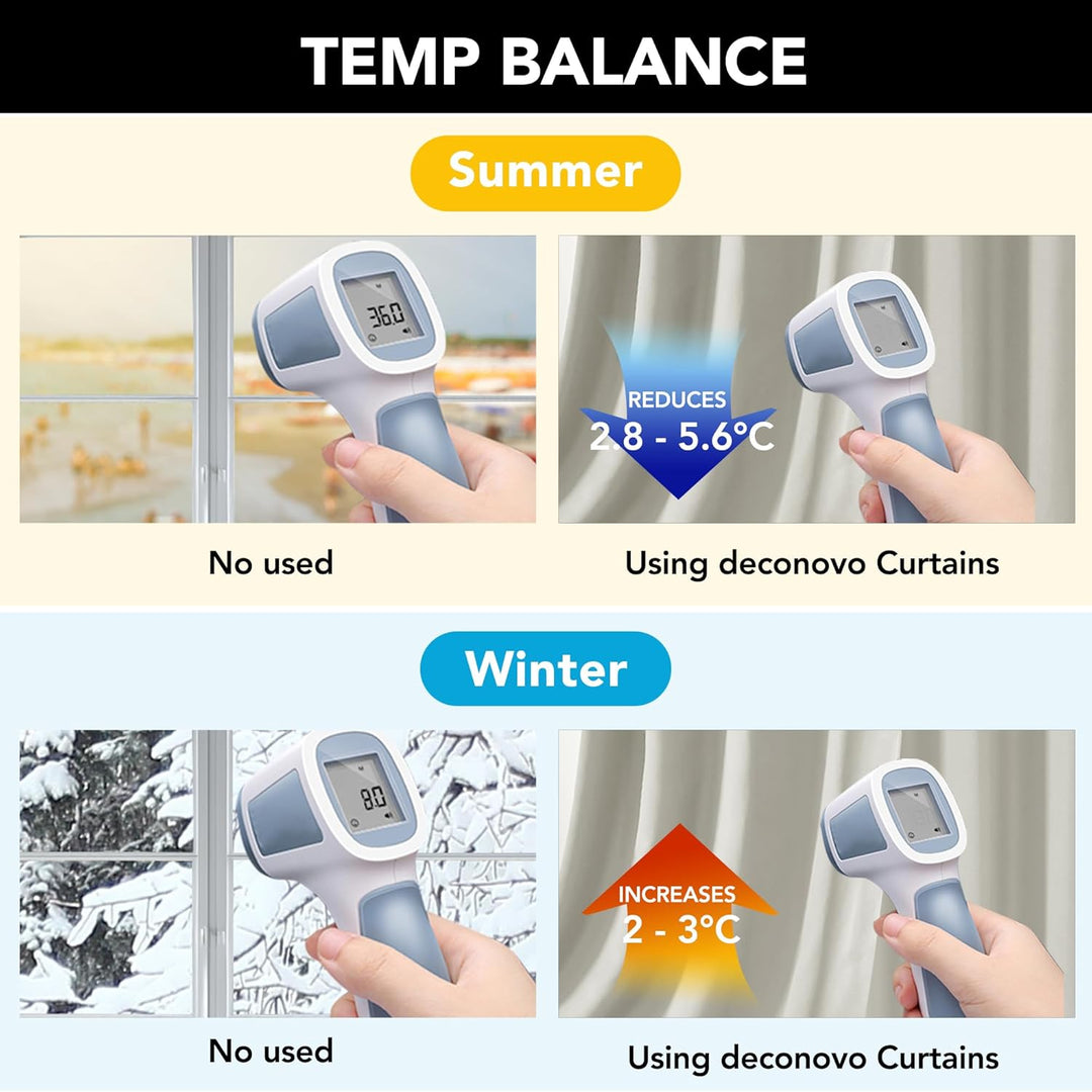 Deconovo Gardinen Blickdicht Vorhang Schlafzimmer Kälteschutz Vorhänge Blickdicht, 160x117cm(HöhexBr