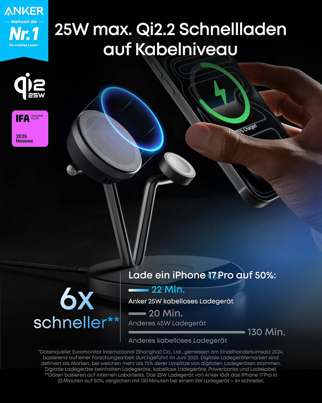Anker Prime MagSafe-kompatibles 3-in-1 Ladegerät, Qi2 25W zertifizierte kabellose Ladestation mit Sm