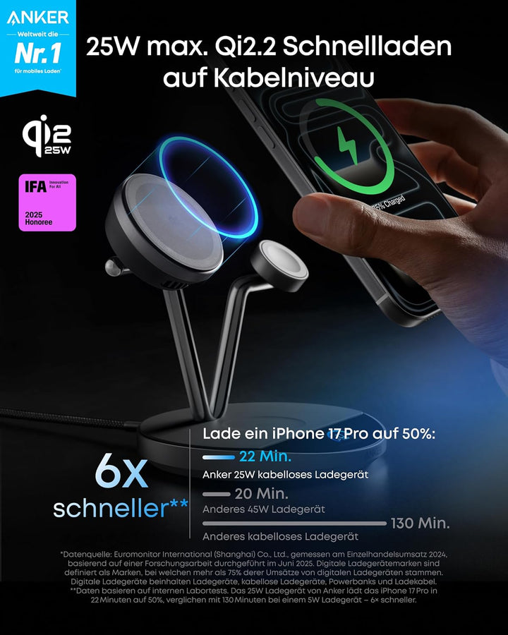 Anker Prime MagSafe-kompatibles 3-in-1 Ladegerät, Qi2 25W zertifizierte kabellose Ladestation mit Sm