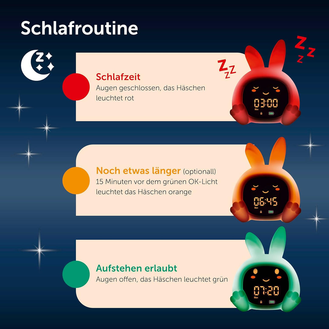 ZAZU Sarah Sleeptrainer für Kinder – Nachtlicht (5 Farben), Soundmaschine, Wecker mit 6 Sounds, Auge