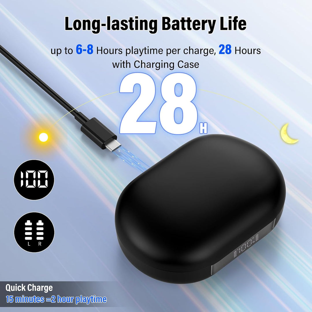 STECEi KI Übersetzer Kopfhörer, 3-in-1Bluetooth 5.4 Echtzeit Sprachübersetzer Kopfhörer Open Ear164