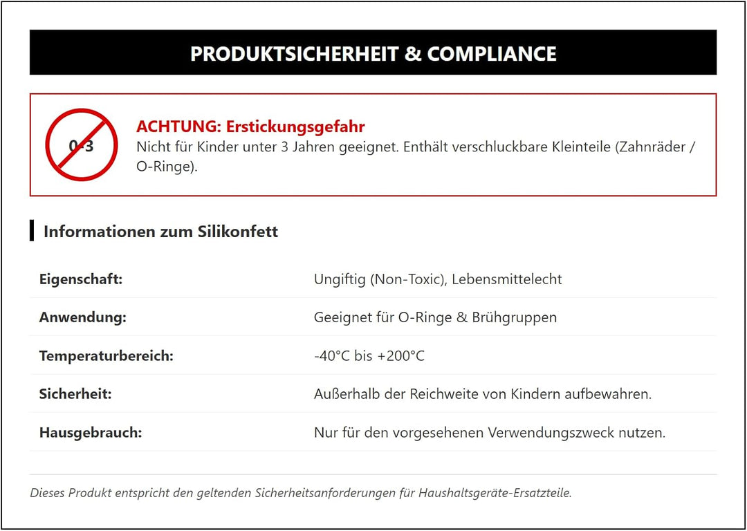 Verstärktes Ersatz-Zahnrad für Tchibo/Severin Brühgruppe – Reparatur-Set inkl. Silikonfett & 3 gross