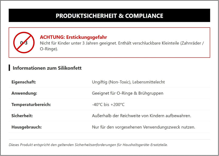 Verstärktes Ersatz-Zahnrad für Tchibo/Severin Brühgruppe – Reparatur-Set inkl. Silikonfett & 3 gross