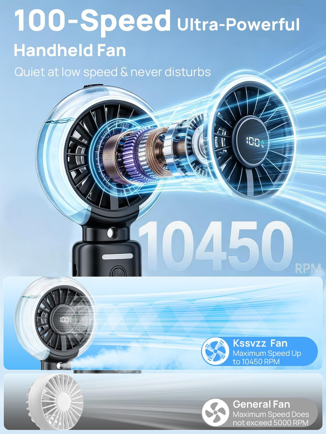Handventilator Akku Aufladbar mit Wasserkühlung - Tragbarer Mini Ventilator | 100 Stufen 6000mAh Akk