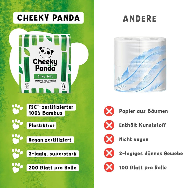 The Cheeky Panda Toilettenpapier aus Bambus - 48 Rollen mit je 200 Blatt - 3-Lagig - Hypoallergen -
