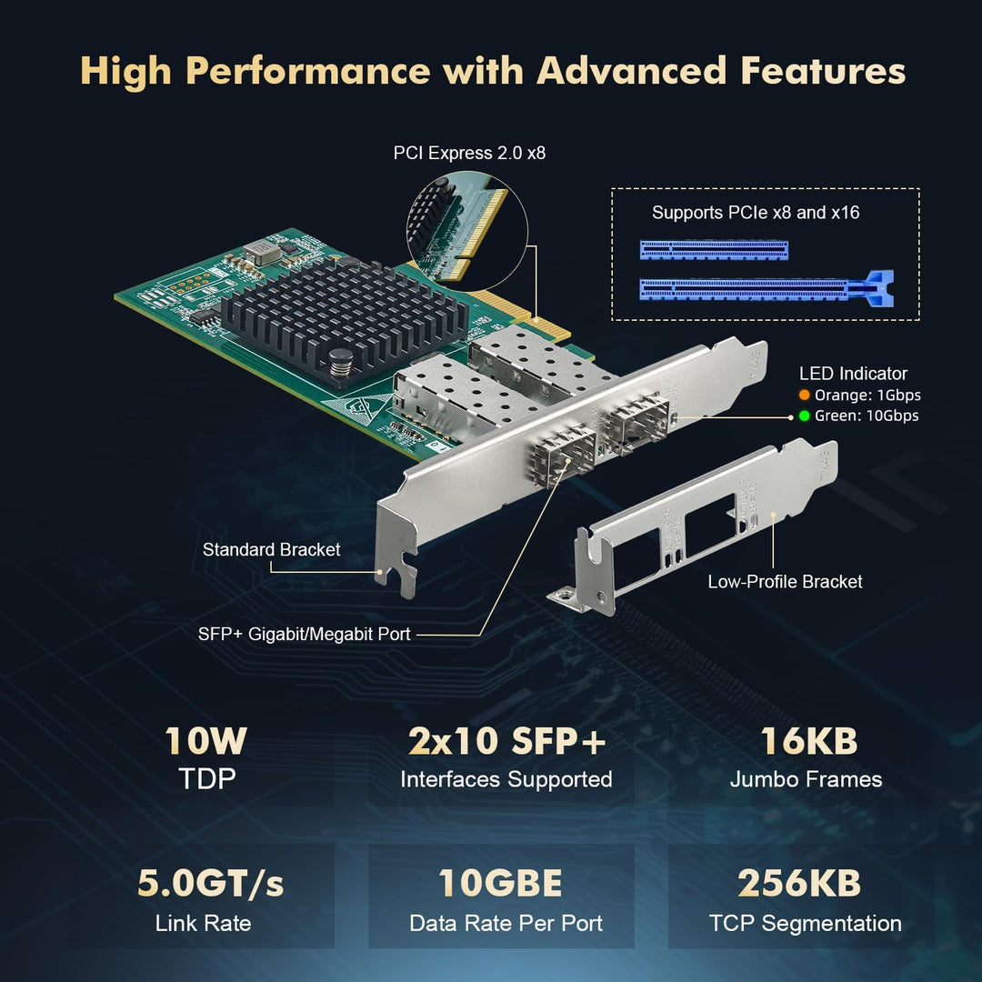 Binardat 2 Port 10G SFP+ PCIe Netzwerk Adapter, Intel X520 82599 LAN Controller, 10G/1G/100Mbps SFP+