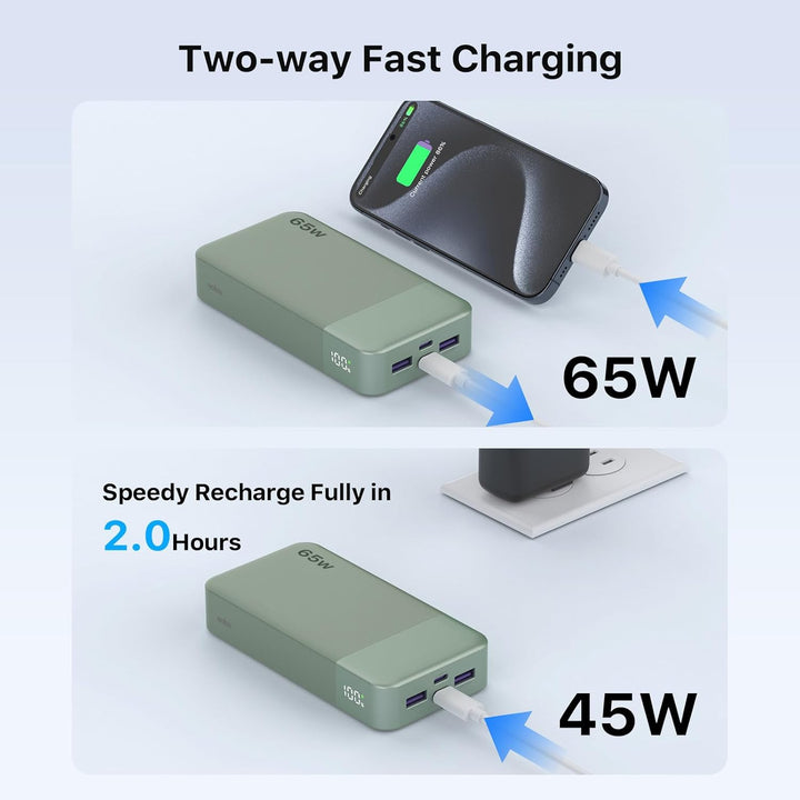 NOBIS Powerbank 20000mAh, 65W Schnellladung Powerbank, Tragbarer Ladegerät mit Digitalanzeige, Dual