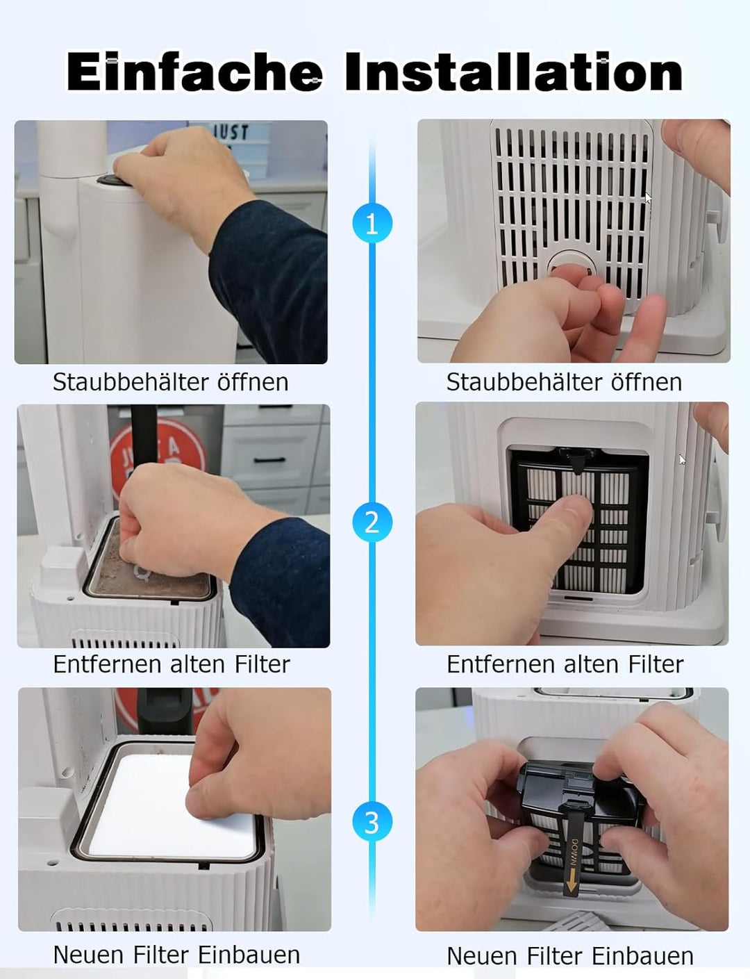 Mellbree Ersatzfilter für Shark IW3612EU, HEPA Waschbarer Filter für Shark Detect Pro, Kompatibel mi