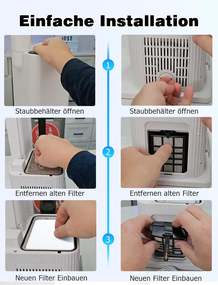 Mellbree Ersatzfilter für Shark IW3612EU, HEPA Waschbarer Filter für Shark Detect Pro, Kompatibel mi