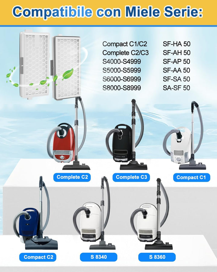 KEEPOW 2+1 HEPA Airclean 50 Filters für Miele Complete C3 & C2, Compact C1 & C2, S8340, Ideales HEPA