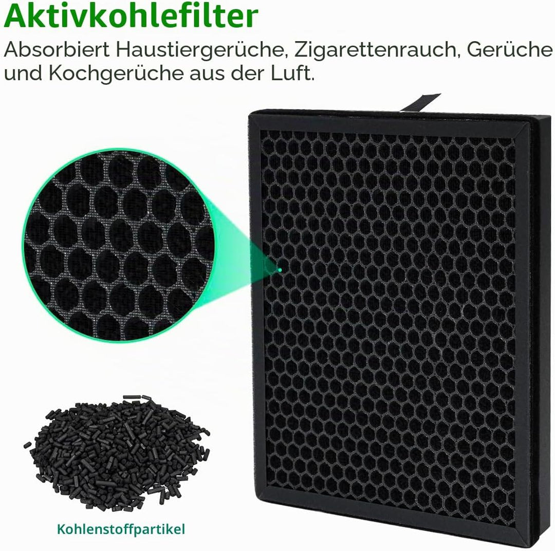 Ersatz-Ersatzteile für MORENTO HY4866 Luftreiniger H13 Ture HEPA-Filter