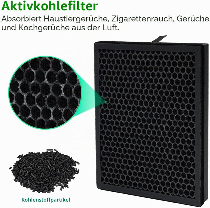 Ersatz-Ersatzteile für MORENTO HY4866 Luftreiniger H13 Ture HEPA-Filter